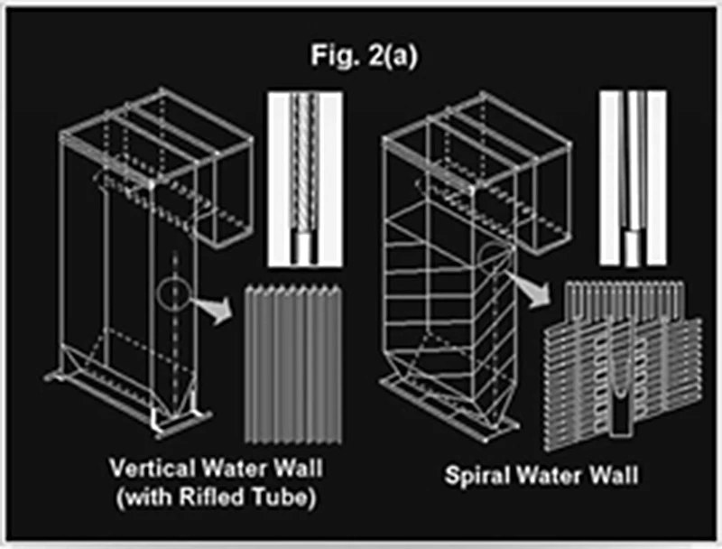 fig2a