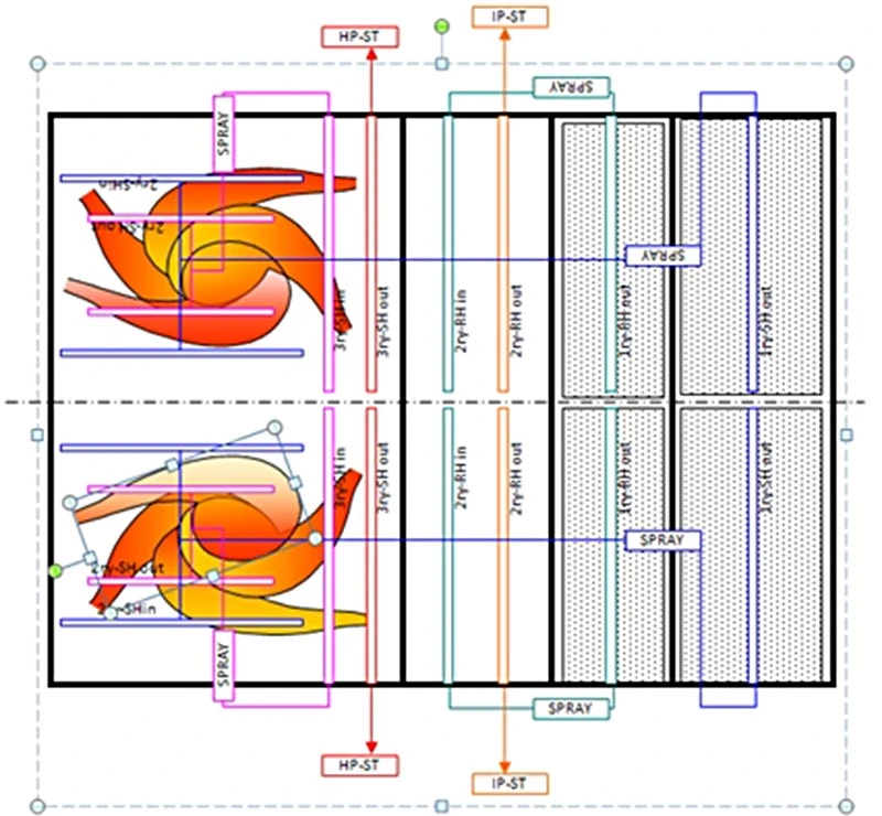 firingarrangement
